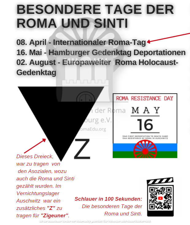 2. August Europäischer Holocaustgedenktag für die Roma und  Sinti